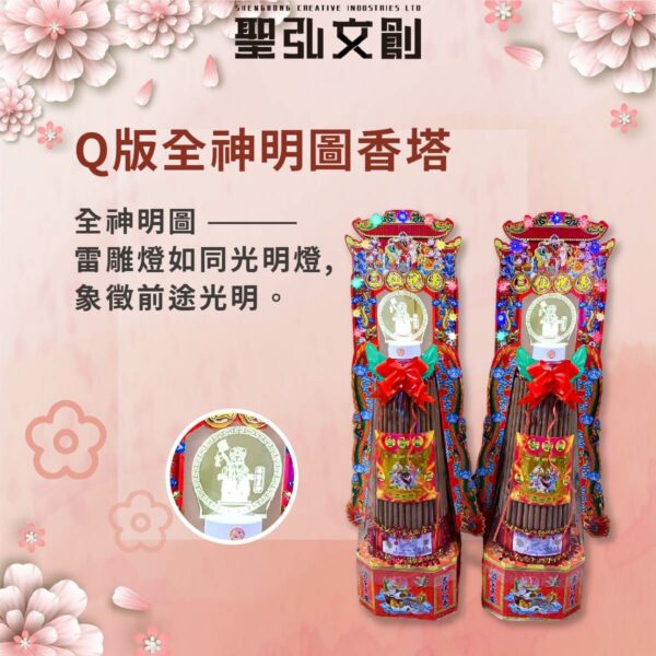 Q版全神明圖香塔