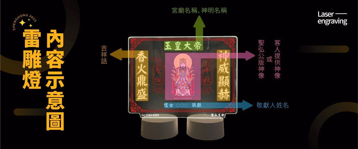雷雕燈範例 雷雕燈內容示意圖